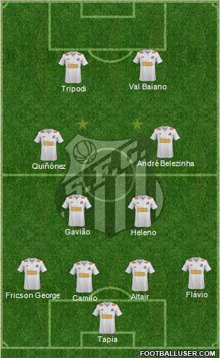 Santos FC Formation 2012