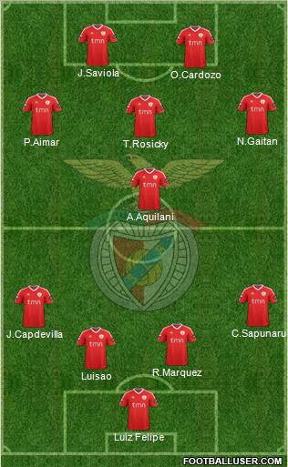 Sport Lisboa e Benfica - SAD Formation 2012