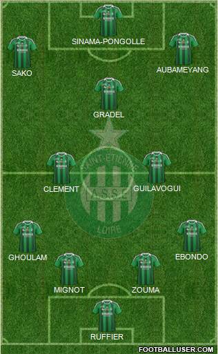 A.S. Saint-Etienne Formation 2012