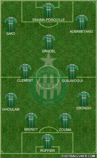 A.S. Saint-Etienne Formation 2012