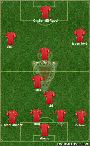 Real Murcia C.F., S.A.D. Formation 2012