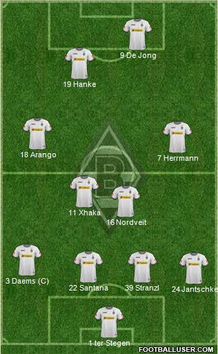 Borussia Mönchengladbach Formation 2012