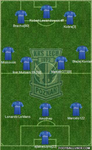 Lech Poznan Formation 2012