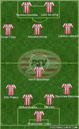 PSV Formation 2012