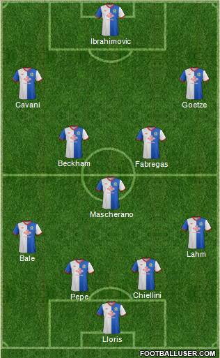 Blackburn Rovers Formation 2012