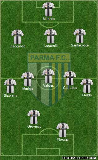 Parma Formation 2012