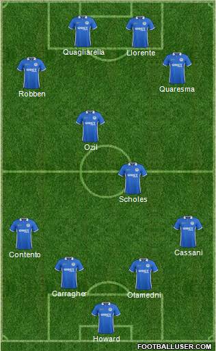 Wigan Athletic Formation 2012