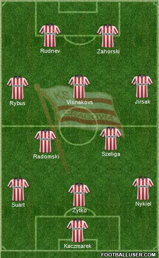 Cracovia Krakow Formation 2012