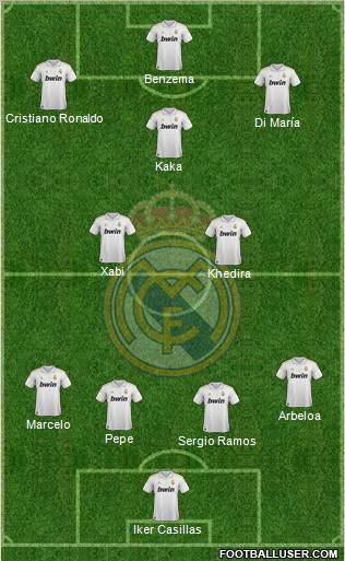 Real Madrid C.F. Formation 2012