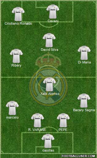 Real Madrid C.F. Formation 2012