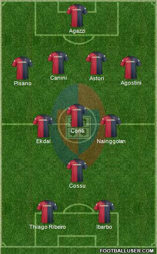 Cagliari Formation 2012