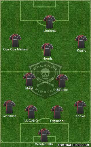 Orlando Pirates Formation 2012