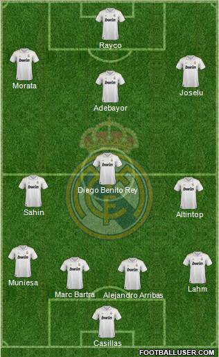 Real Madrid C.F. Formation 2012