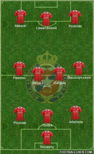 Wisla Krakow Formation 2012