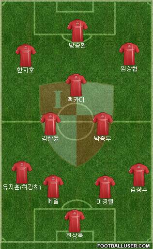 Busan I'PARK Formation 2012