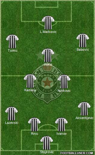 FK Partizan Beograd Formation 2012