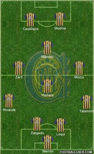 Rosario Central Formation 2012