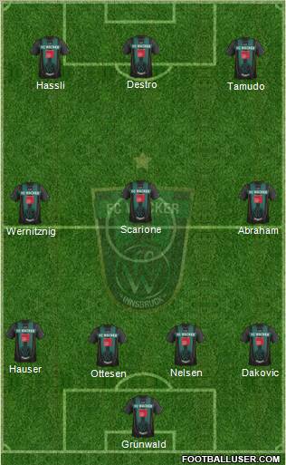 FC Wacker Innsbruck Formation 2012