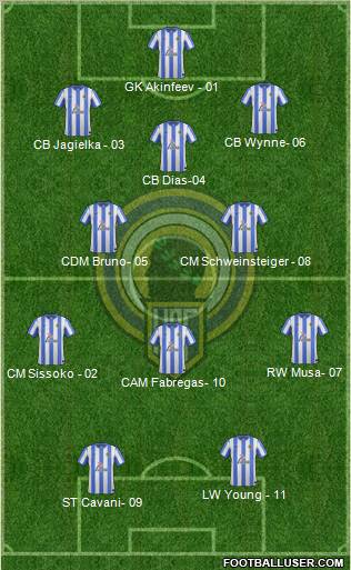 Hércules C.F., S.A.D. Formation 2012