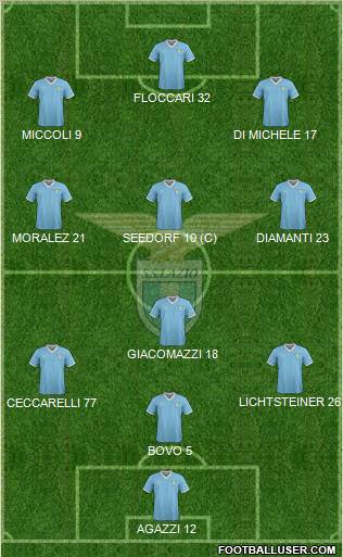 S.S. Lazio Formation 2012