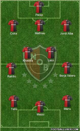 Newell's Old Boys Formation 2012