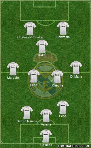 Real Madrid C.F. Formation 2012