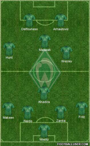 Werder Bremen Formation 2012