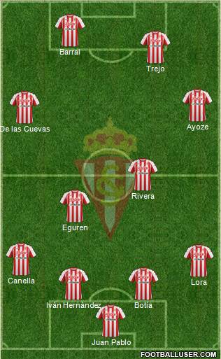 Real Sporting S.A.D. Formation 2012