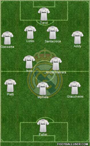 Real Madrid C.F. Formation 2012