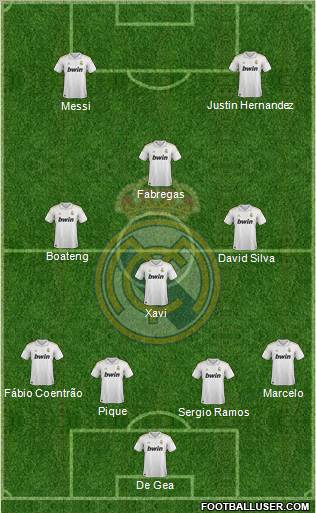 Real Madrid C.F. Formation 2012