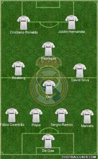 Real Madrid C.F. Formation 2012