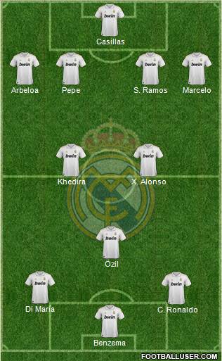 Real Madrid C.F. Formation 2012