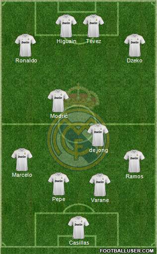 Real Madrid C.F. Formation 2012