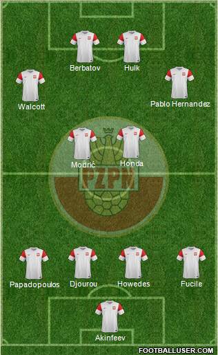 Poland Formation 2012