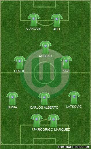 VfL Wolfsburg Formation 2012