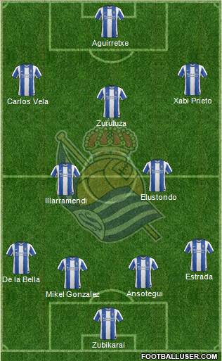 Real Sociedad S.A.D. Formation 2012