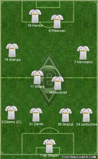 Borussia Mönchengladbach Formation 2012