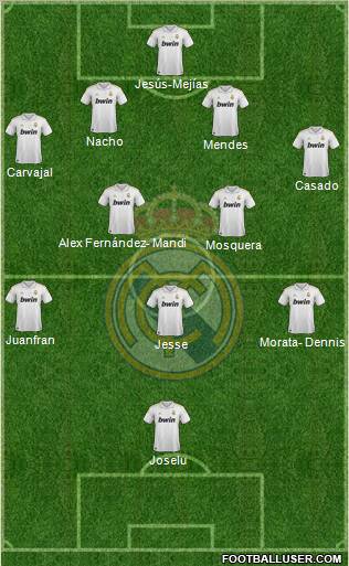 Real Madrid C.F. Formation 2012