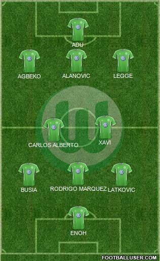 VfL Wolfsburg Formation 2012