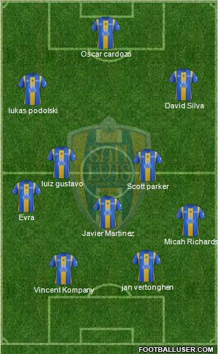Club Real San Luis Formation 2012