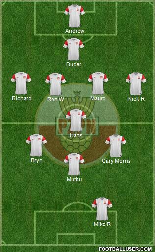 Poland Formation 2012