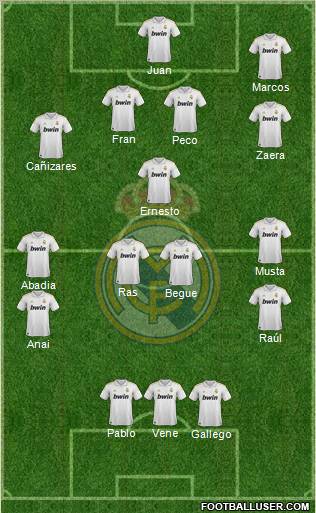 Real Madrid C.F. Formation 2012