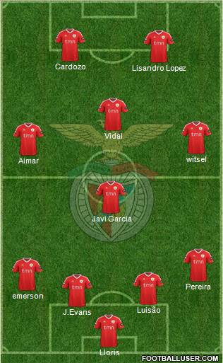 Sport Lisboa e Benfica - SAD Formation 2012