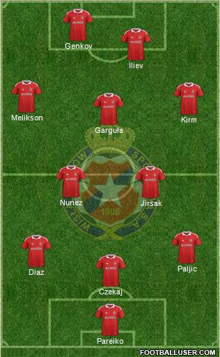 Wisla Krakow Formation 2012