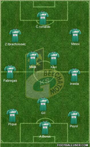 GKS Belchatow Formation 2012