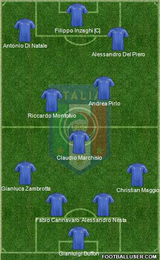 Italy Formation 2012