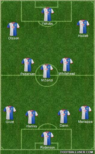 Blackburn Rovers Formation 2012