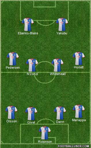 Blackburn Rovers Formation 2012