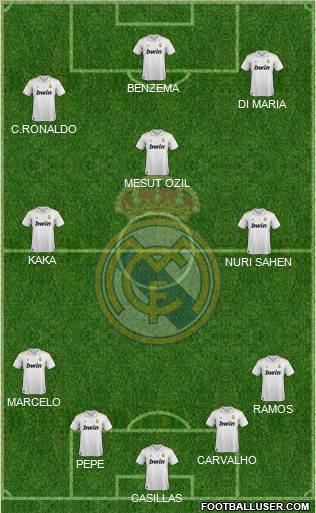 Real Madrid C.F. Formation 2012