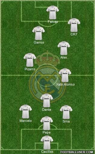 Real Madrid C.F. Formation 2012